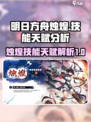 明日方舟烛煌技能特点有哪些介绍