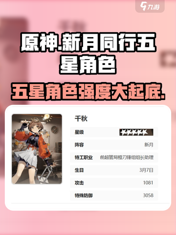 新月同行五星角色强度排行榜介绍截图1