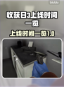 收获日3上线时间🔥等不及了！🎮