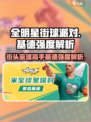 全明星街球派对基德怎么样介绍