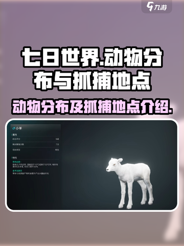 七日世界动物分布地在哪里介绍截图1