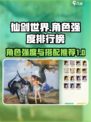 仙剑世界角色强度排行榜介绍