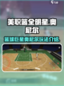 美职篮全明星奥尼尔怎么样介绍
