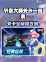 节奏大师一共有多少关介绍