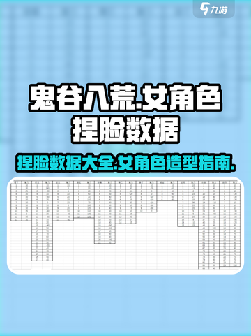 鬼谷八荒捏脸女怎么捏介绍截图1