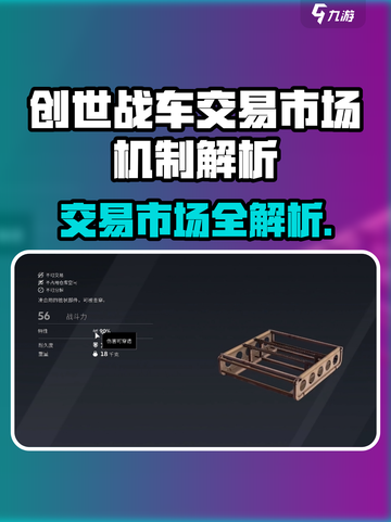 创世战车交易市场玩法大揭秘💥截图1
