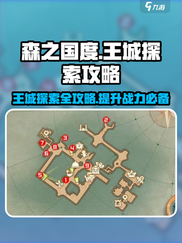森之国度🔥王城探索全攻略💎截图1