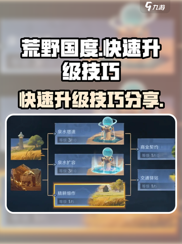 荒野国度开荒攻略分享介绍截图1