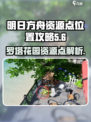 开放空间罗塔花园广场资源点位置介绍