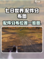 七日世界配件分布图介绍介绍