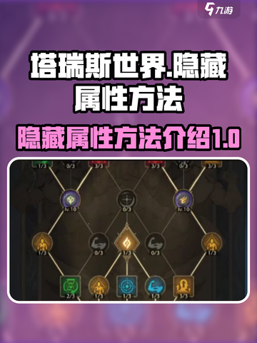 塔瑞斯世界怎么隐藏属性介绍截图1