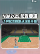 NBA2K25配置要求介绍