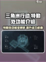 《三角洲行动》特勤处功能大起底💥游戏党必看！