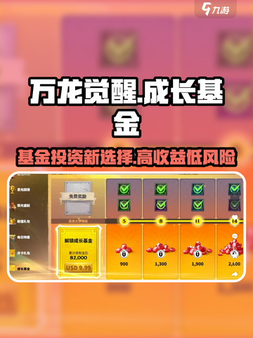 《万龙觉醒》成长基金超值吗？🔥玩家必看！截图1