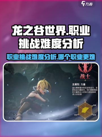龙之谷世界职业挑战难度分析介绍截图1
