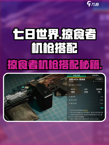 🔥《七日世界》猎食者机枪搭配大公开！💥截图1