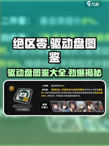 绝区零驱动盘图鉴🔥超全分享，玩家必看！🎮截图1