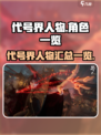 代号界人物有哪些介绍