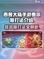 西普大陆手游🔥菲尔斯打法揭秘，轻松通关秘籍在这里！