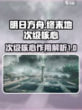 明日方舟终末地次级核心是什么介绍
