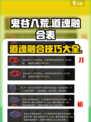 鬼谷八荒道魂融合表介绍