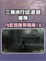 三角洲行动🔥T0武器大曝光，玩家必看！