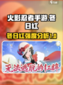 火影忍者手游冬日红怎么样介绍