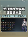 七日世界战斗料理食谱大全🔥生存必备🎉