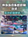 异环环合系数机制玩法分享介绍