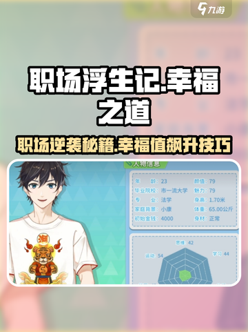 《职场浮生记💥幸福值飙升秘籍！》截图1