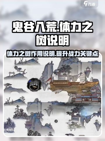 鬼谷八荒体力之树是什么介绍截图1