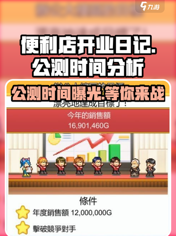 便利店开业日记公测时间分析介绍截图1