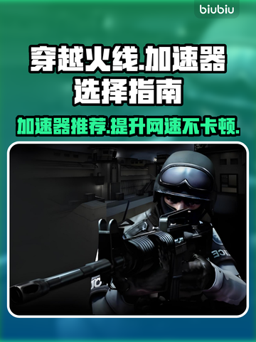 穿越火线加速器推荐🔥选对加速器，畅玩无阻！截图1