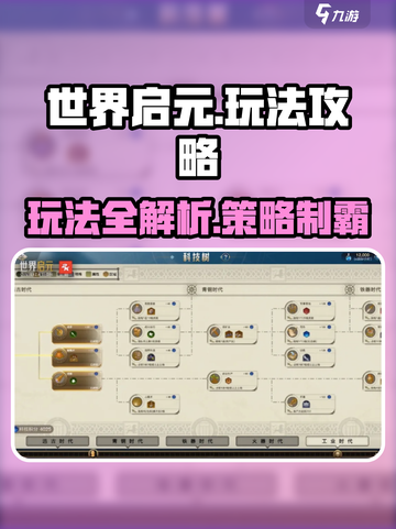《世界启元》玩法全揭秘！🔥新人玩家必看攻略💥截图1