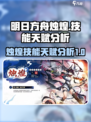 明日方舟🔥烛煌技能天赋全面分析来啦！