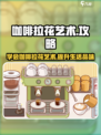 可口的咖啡拉花方法介绍