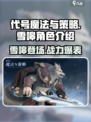 《代号魔法与策略》雪嗥角色🔥超强解析来啦！