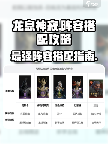 龙息神寂🔥最强阵容搭配攻略来啦！截图1