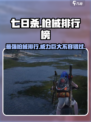 七日世界枪械排行榜介绍介绍
