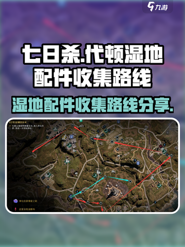 七日世界代顿湿地配件有多少介绍截图1