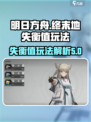 明日方舟终末地失衡值是什么介绍