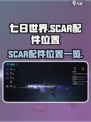 七日世界SCAR配件位置在哪介绍
