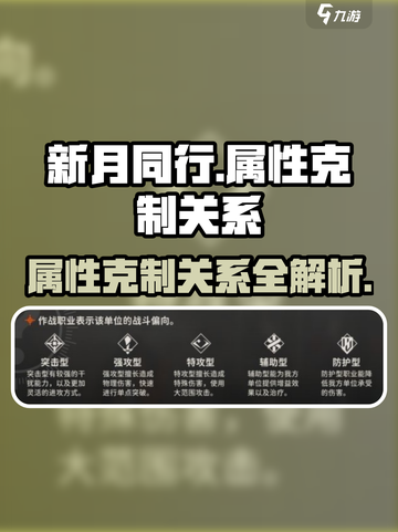 新月同行克制属性介绍介绍截图1