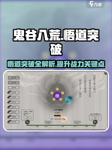 鬼谷八荒悟道突破攻略分享介绍截图1