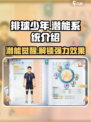 排球少年手游球员潜能系统介绍介绍