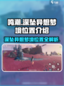 鸣潮⚡深坠异想梦境位置大曝光！🔥快来探索游戏秘境