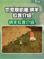 饥荒联机版钢羊在哪里能找到介绍