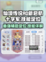 仙境传说RO新启航🔥十字军技能定位全面解析