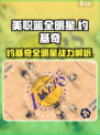 美职篮全明星约基奇怎么样介绍