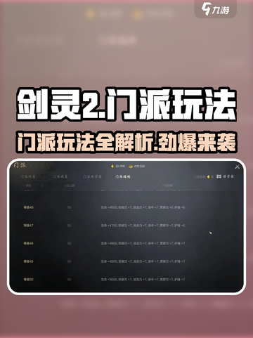 剑灵2🔥门派玩法大起底，轻松上手称霸江湖！截图1